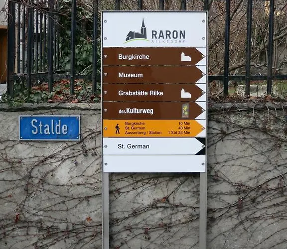 Rilkedorf * Raron